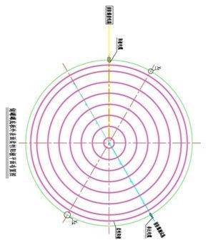 혼합 금속 산화물 가요성 양극 (음극 보호 시스템용)